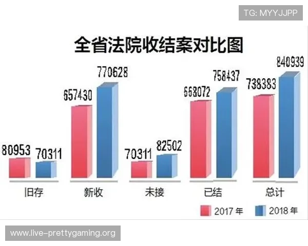 巴黎人视讯平台技术保障详解确保游戏公平公正的核心技术与安全措施